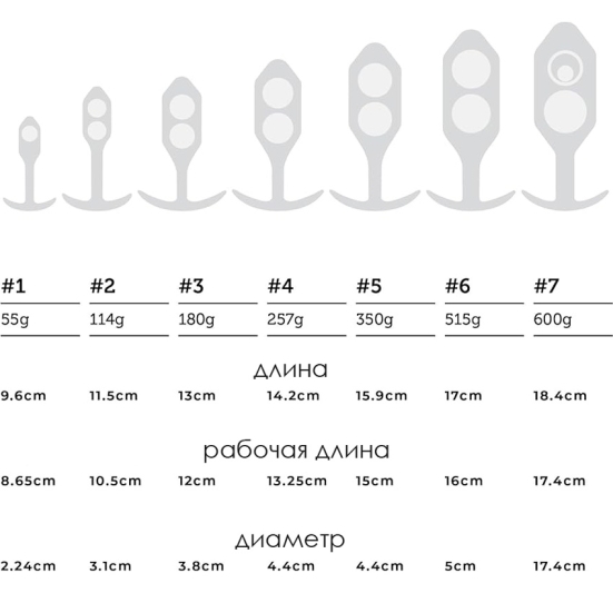 Пробка b-Vibe Snug Plug 1